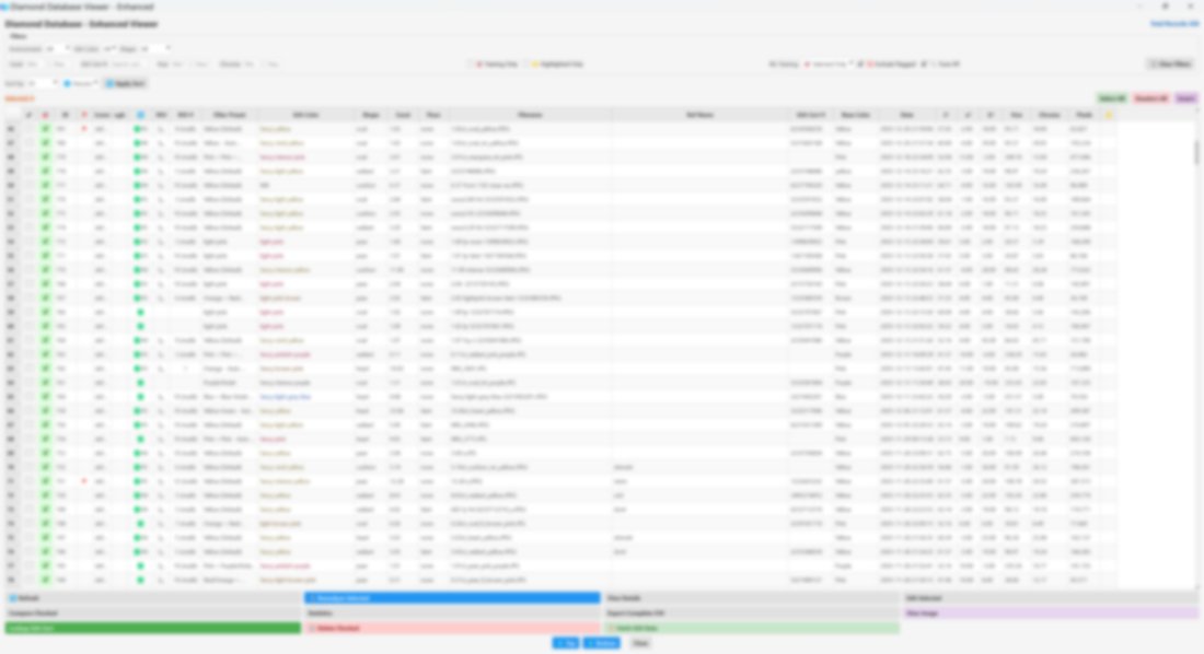 Extensive fancy colored diamond reference database with professionally graded stones