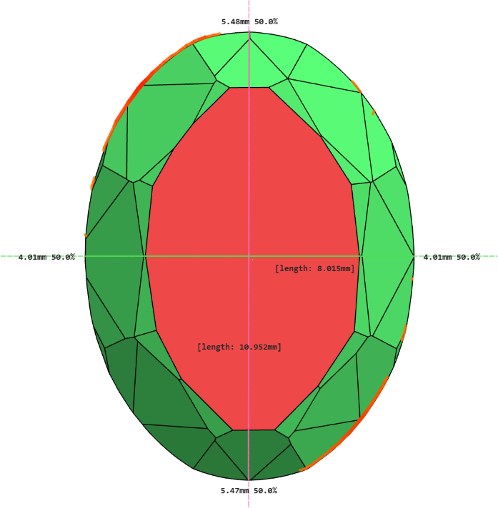 Bulging outline detection